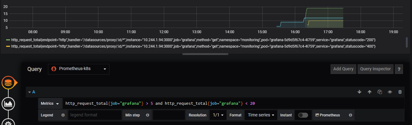 springboot 普罗米修斯版本 普罗米修斯 jvm,springboot 普罗米修斯版本 普罗米修斯 jvm_数据_05,第5张