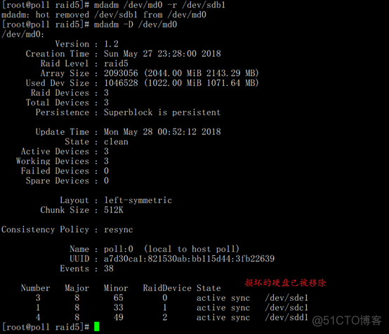 centos7 ldap 集群 centos7 raid配置_磁盘阵列_26