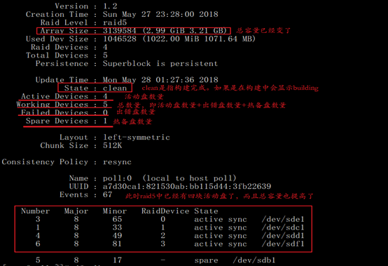 centos7 ldap 集群 centos7 raid配置_数据_31