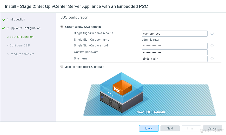 esxi 云桌面一键部署 esxi windows server_IP_16