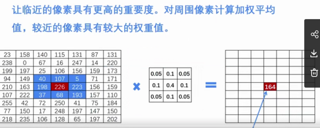 opencv计算每列均值 opencv 图像均值_opencv计算每列均值_10