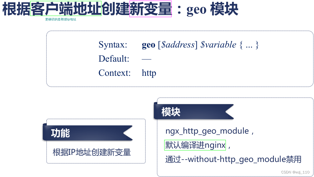 nginx sock5模块 nginx toa模块_nginx sock5模块_09