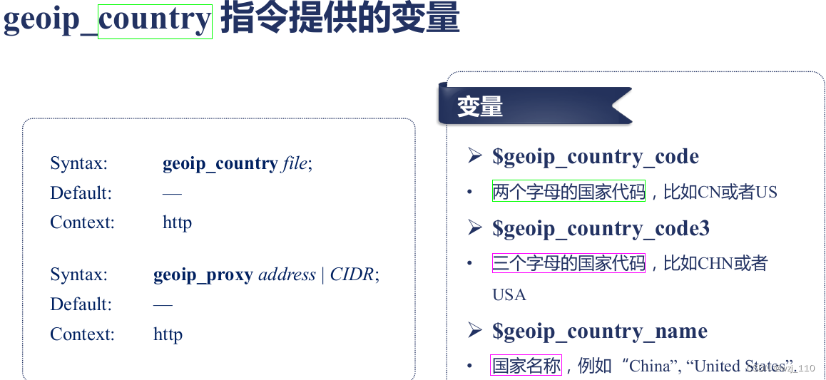 nginx sock5模块 nginx toa模块_变量_34