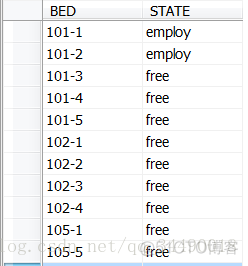 SpringBoot医院管理系统 医院管理系统流程_SQL Server_12