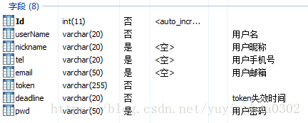 go restfull api框架 go语言restful框架,go restfull api框架 go语言restful框架_go-json-rest_05,第5张