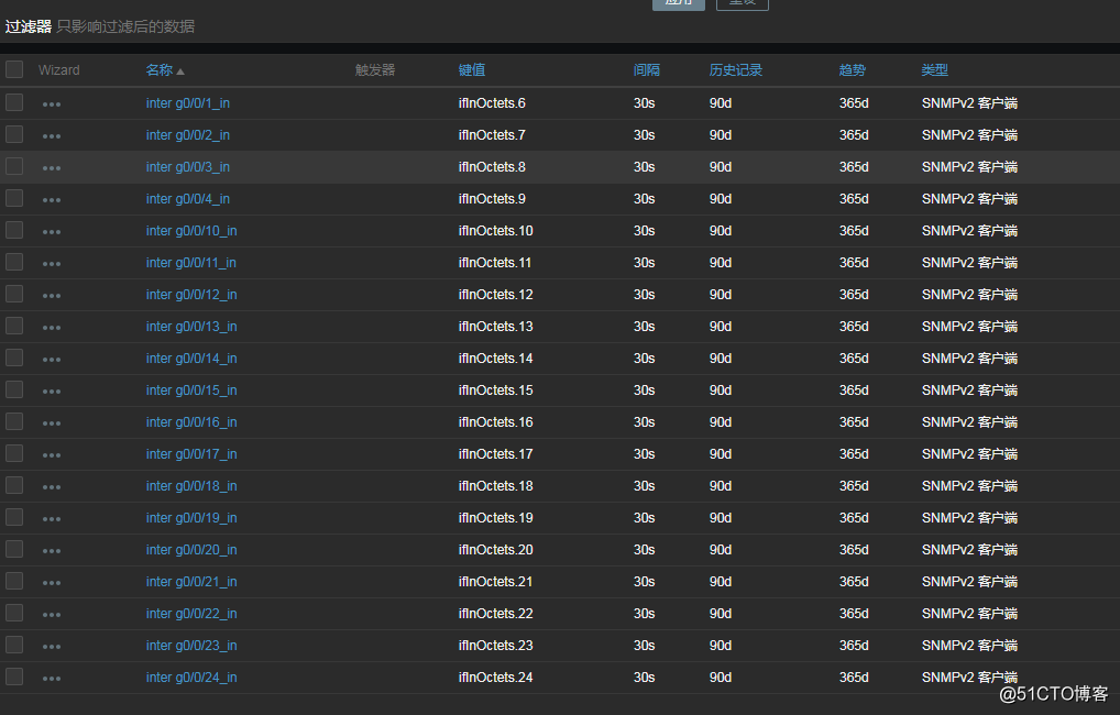 zabbix 交换机 hostname 动态 zabbix添加交换机_html_10