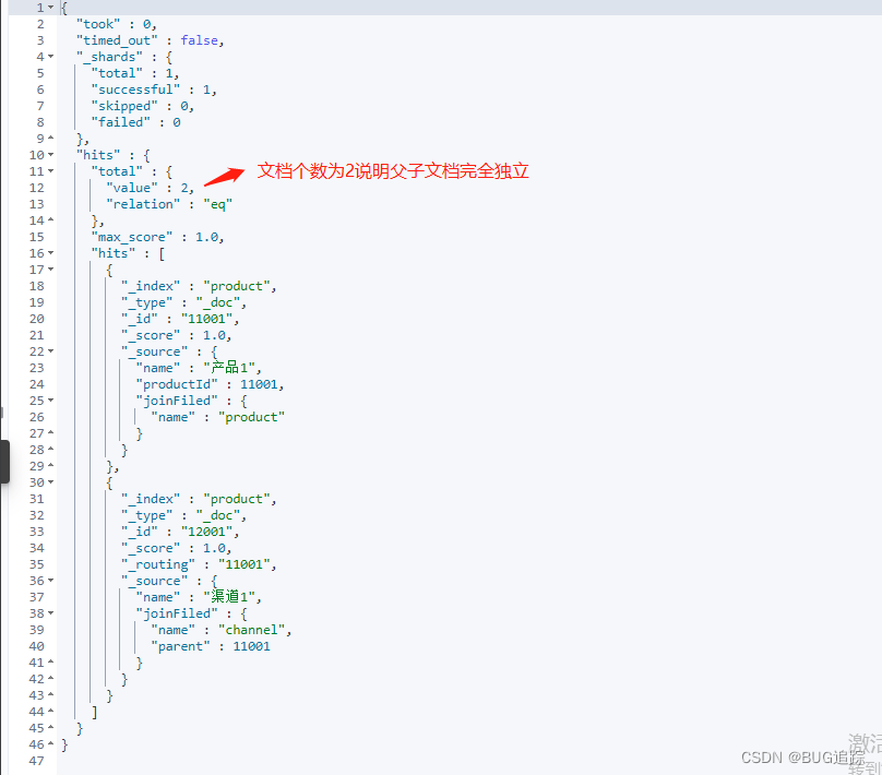 es agg nested 父文档数 es子文档查询_elasticsearch_02