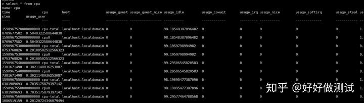 grafana 监控clickhouse grafana监控windows模板_数据库_25