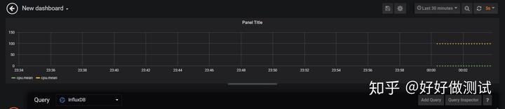 grafana 监控clickhouse grafana监控windows模板_数据_31