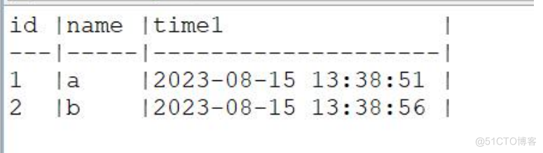 GBASE南大通用分享：GBase 8s数据库“闪回”功能使用介绍(2)_GBASE南大通用