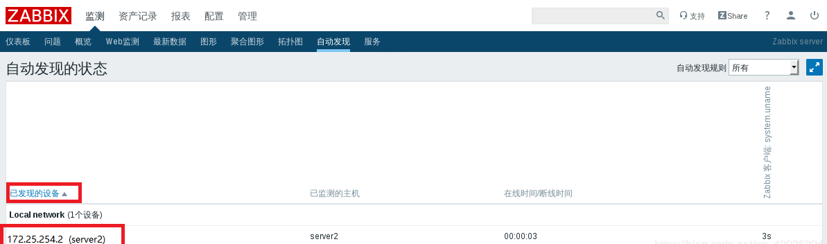 zabbix api上报监控数据 zabbix监控流程_数据库_22