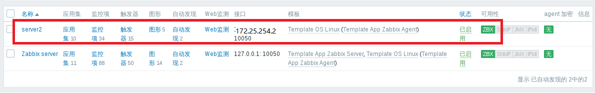 zabbix api上报监控数据 zabbix监控流程_数据_29