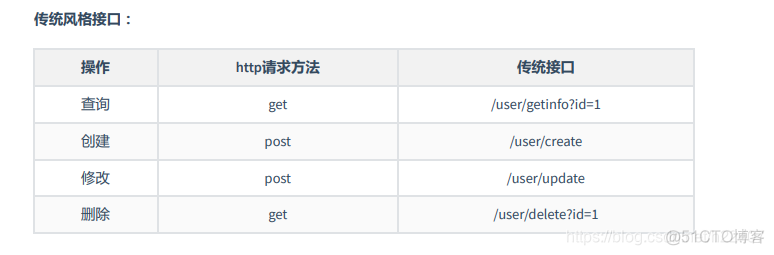 springboot 设置 removeAbandonedTimeout springboot repackage_spring_03