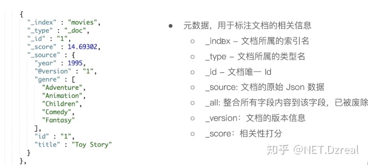 es head 启动命令 启动elasticsearch命令,es head 启动命令 启动elasticsearch命令_启动elasticsearch命令_03,第3张