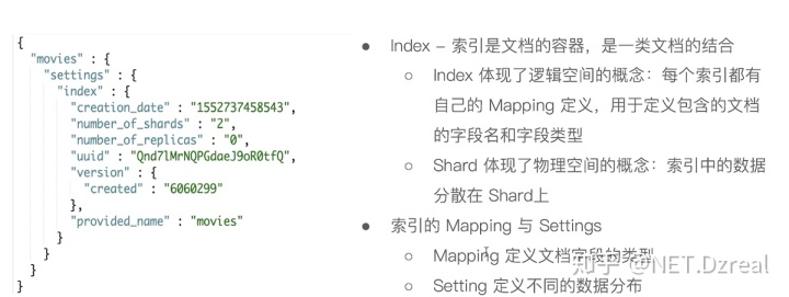 es head 启动命令 启动elasticsearch命令,es head 启动命令 启动elasticsearch命令_Elastic_04,第4张