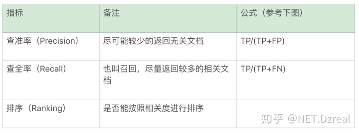 es head 启动命令 启动elasticsearch命令,es head 启动命令 启动elasticsearch命令_启动elasticsearch命令_10,第10张