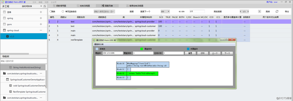 devops一套需要服务器资源 devops和微服务_测试_02