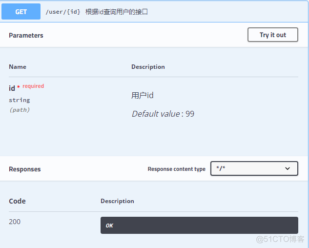 springboot 字段设置默认值 springboot value 默认值_springboot 字段设置默认值_06