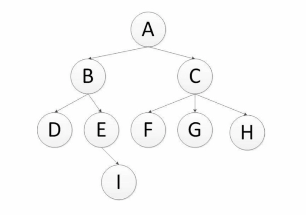 pytesseract限定数字 python如何限制数字输入范围_父类_05