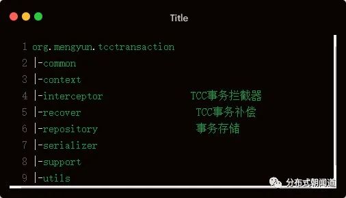 transactionTemplate已提交 怎么回滚 @transaction 手动提交_分布式事务_04