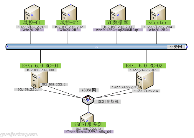 esxi7shell修改主机名 esxi主机名不能改_esxi7shell修改主机名