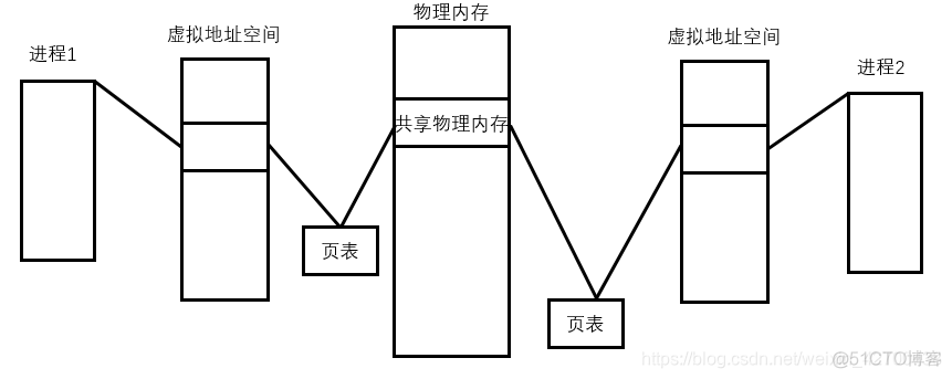 cron daemon cron daemon作用_cron daemon_02