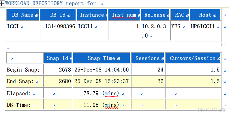 postgresql 生成awr报告 oracle生成awr报告的命令_SQL_08