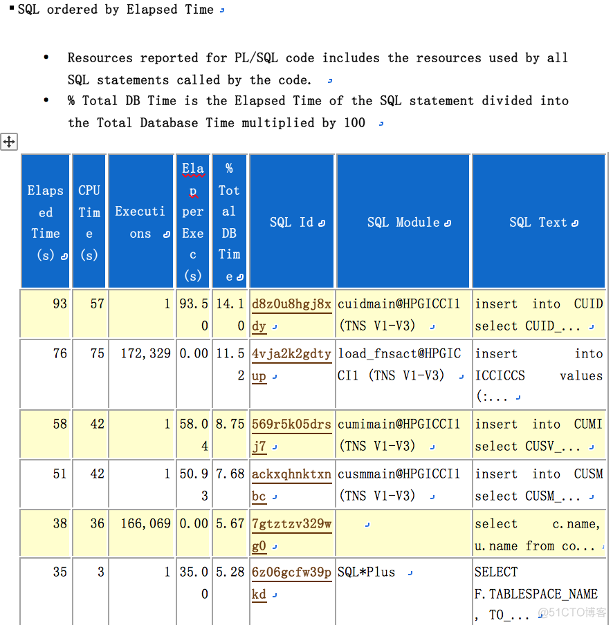 postgresql 生成awr报告 oracle生成awr报告的命令_运维_14