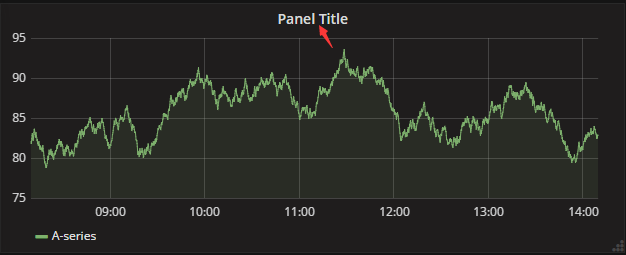 grafana table如何对json数据解析 grafana json model,grafana table如何对json数据解析 grafana json model_json_15,第15张