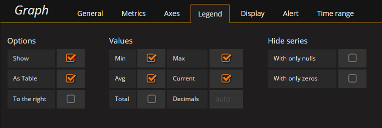 grafana table如何对json数据解析 grafana json model,grafana table如何对json数据解析 grafana json model_java_19,第19张