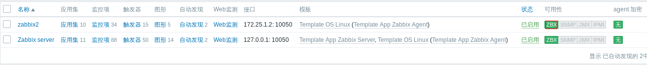 zabbix使用哪种开源协议 zabbix开源协议发布_json_12