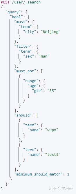 es filter terms或的关系 es filter和must区别,es filter terms或的关系 es filter和must区别_es filter terms或的关系_02,第2张