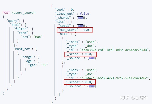 es filter terms或的关系 es filter和must区别,es filter terms或的关系 es filter和must区别_字段_03,第3张