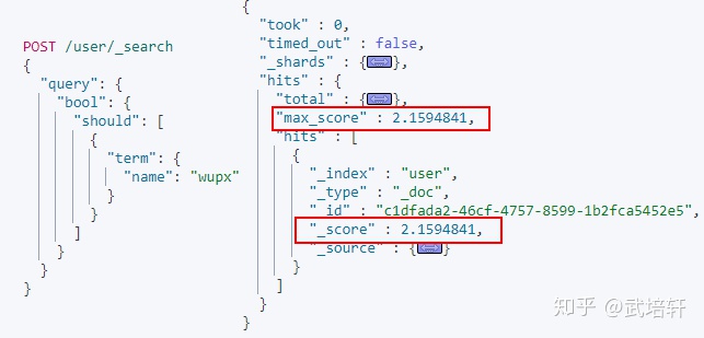 es filter terms或的关系 es filter和must区别,es filter terms或的关系 es filter和must区别_字段_04,第4张