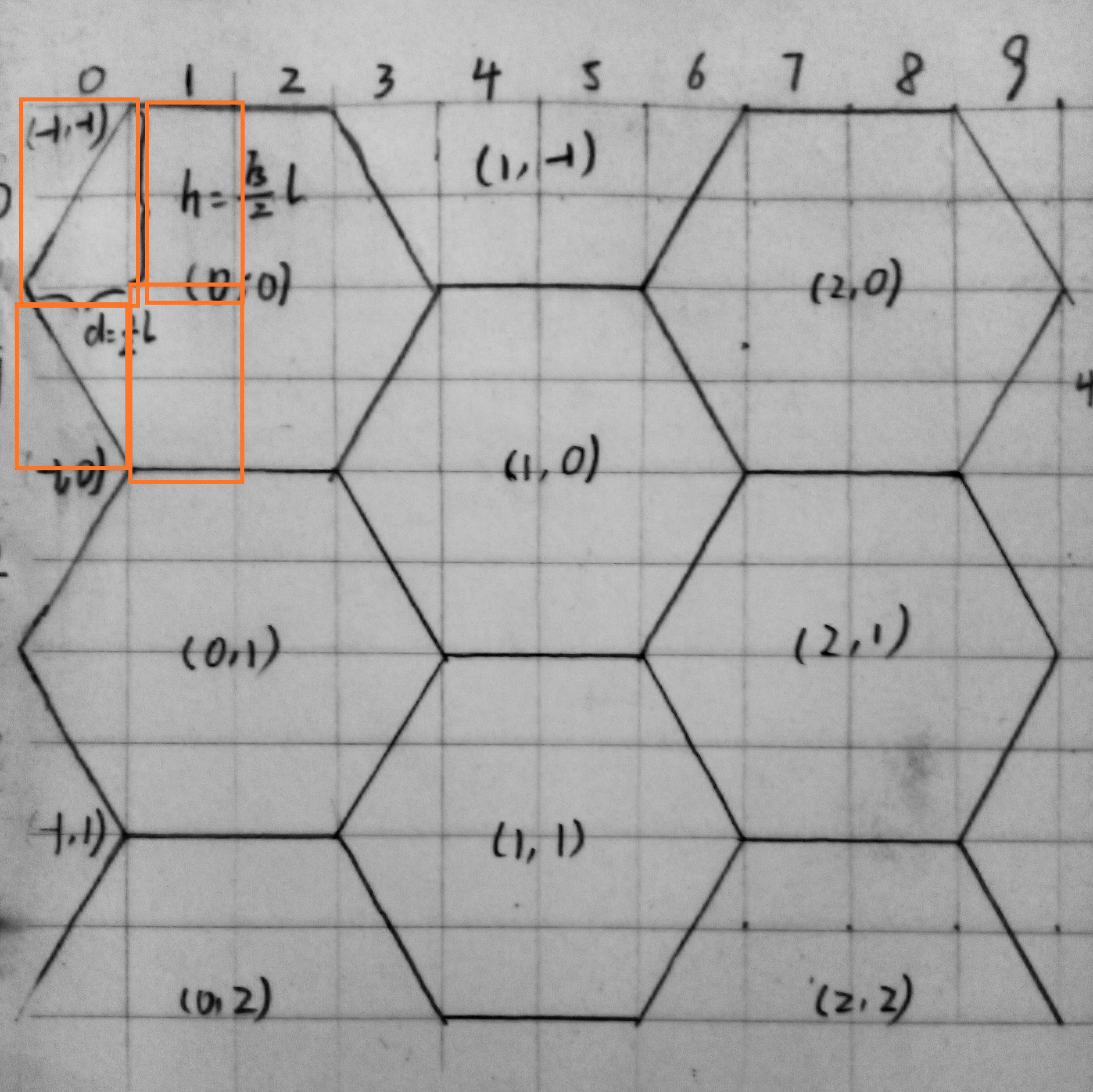 棋盘格标定 opencv 角点坐标系 棋盘的坐标系_游戏_05