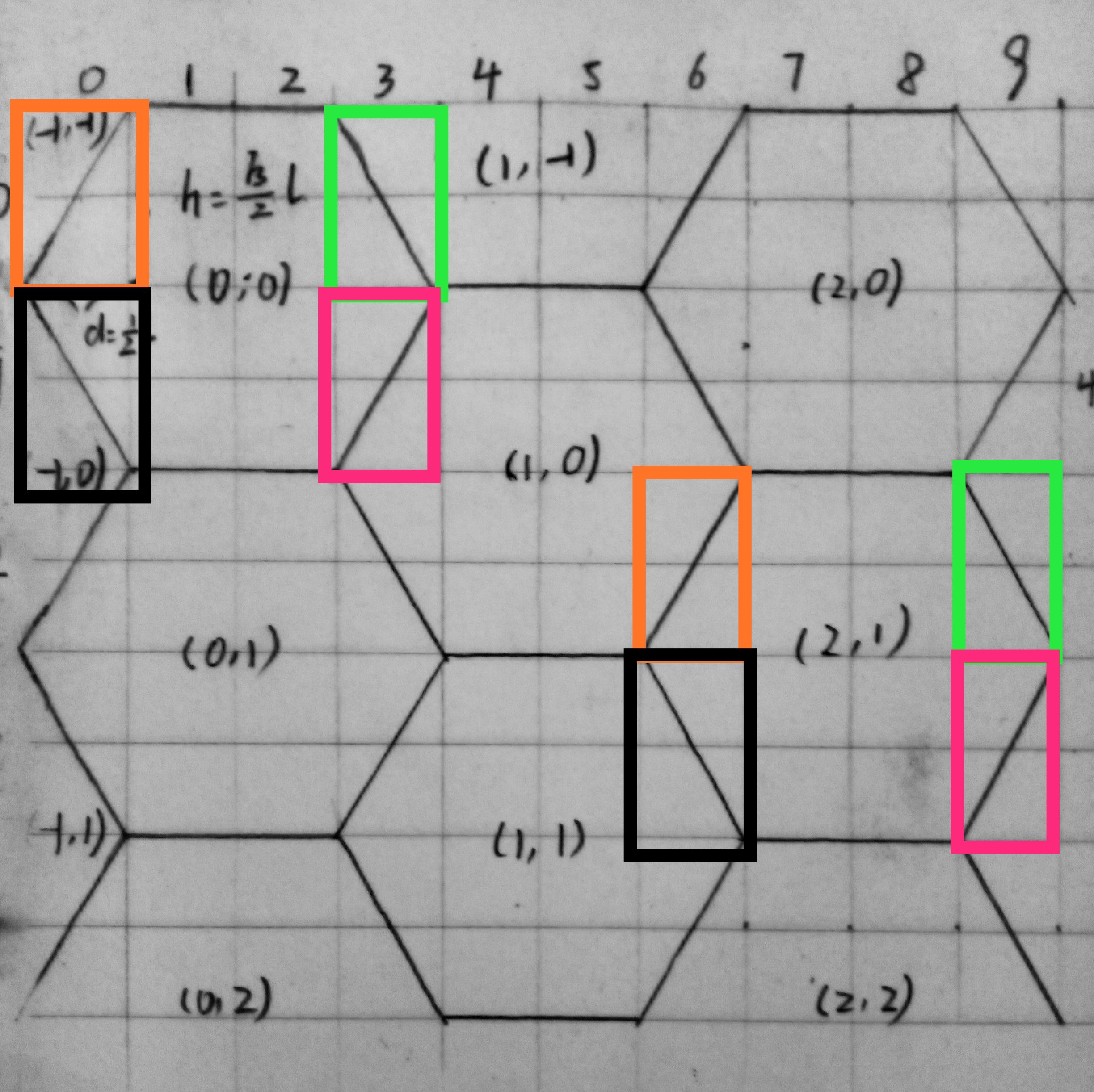 棋盘格标定 opencv 角点坐标系 棋盘的坐标系_Android_08