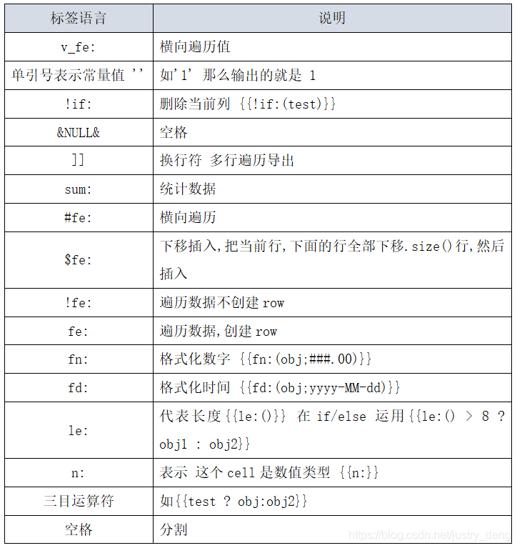 springboot 导出excel 图片 springboot poi导出_excel导出_14