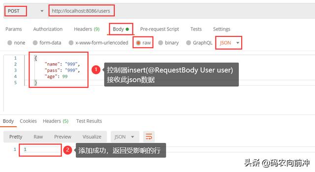 springboot tdengine postgre封装 springboot post接口_restful api接口规范_02