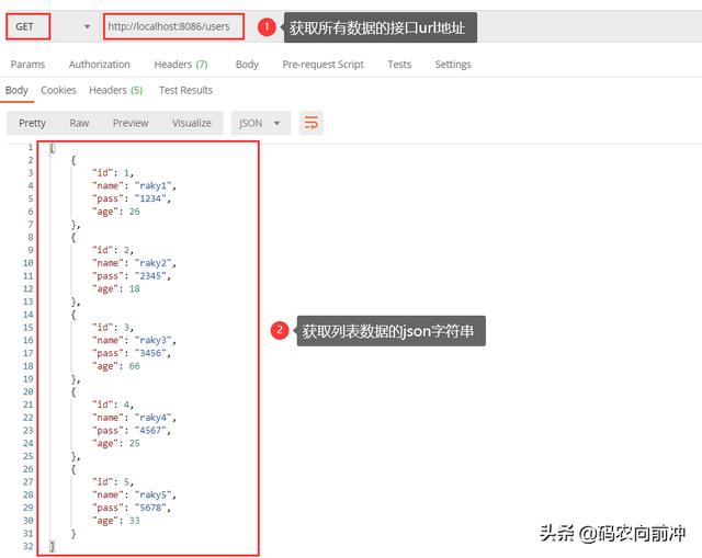 springboot tdengine postgre封装 springboot post接口_restful api接口规范_07