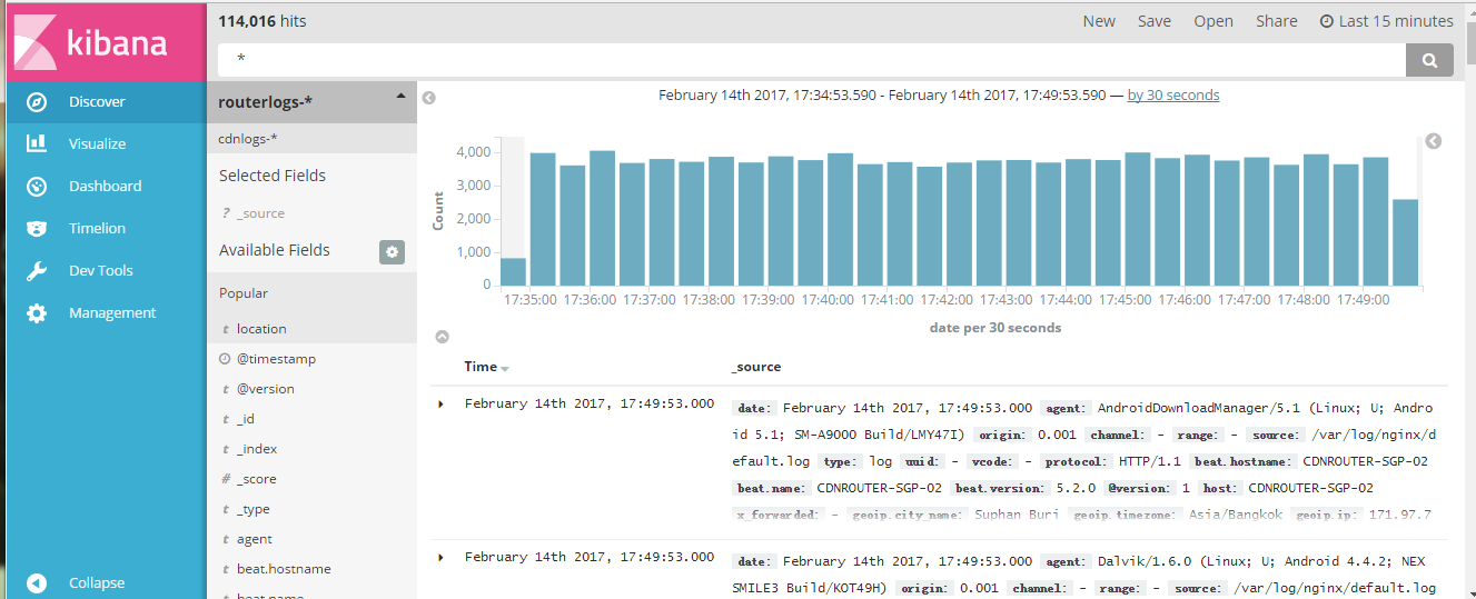 nginx日志存入数据库 nginx日志收集,nginx日志存入数据库 nginx日志收集_elasticsearch_02,第2张