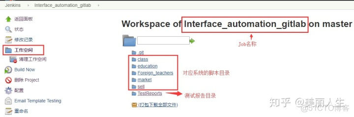 gitlab 删除项目的文件夹 gitlab如何删除文件夹_测试报告_17