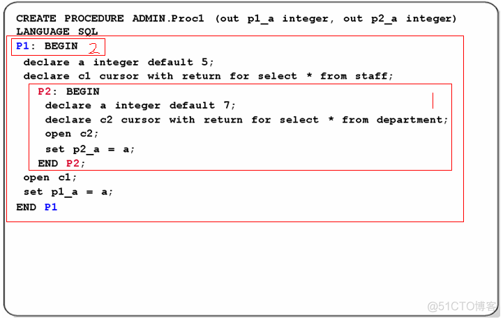 db2查看连接存活时间 db2怎么看存储过程_数据库_02