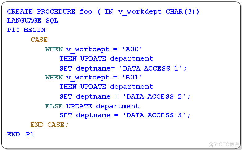 db2查看连接存活时间 db2怎么看存储过程_数据库_06