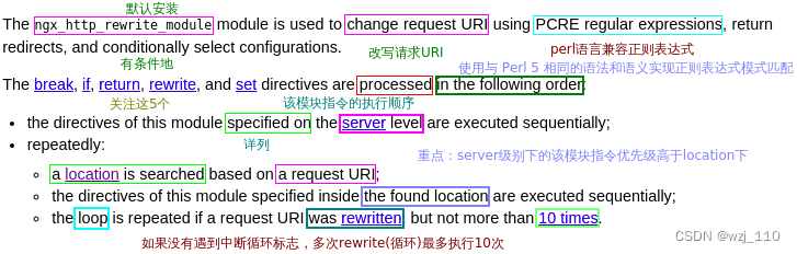 nginx return 的内容怎么取到 nginx return 200,nginx return 的内容怎么取到 nginx return 200_重定向_02,第2张