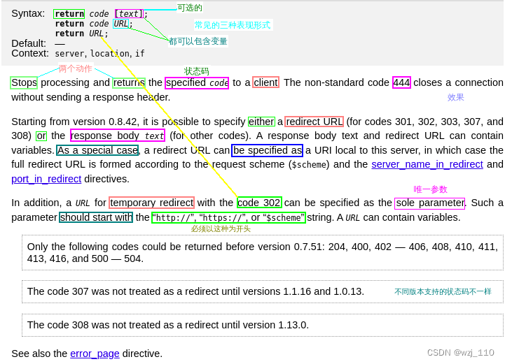 nginx return 的内容怎么取到 nginx return 200,nginx return 的内容怎么取到 nginx return 200_重定向_05,第5张