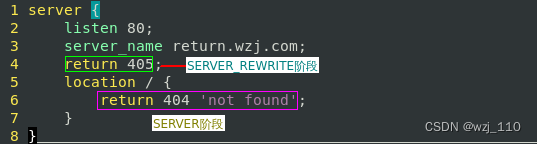 nginx return 的内容怎么取到 nginx return 200,nginx return 的内容怎么取到 nginx return 200_重定向_08,第8张