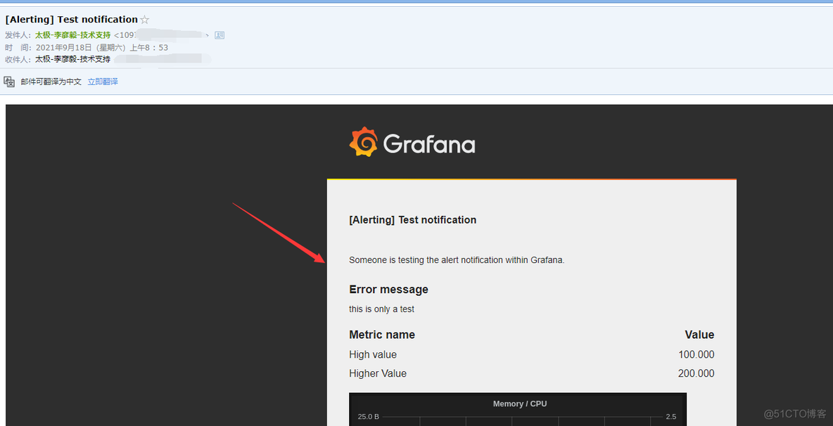 grafana 邮箱告警 grafana发送邮件_vim_04