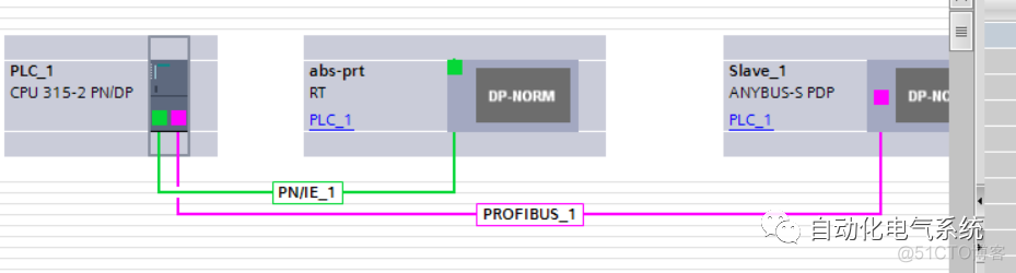 dvp es2 com2设置为从站 dp从站地址设定_dvp es2 com2设置为从站_10