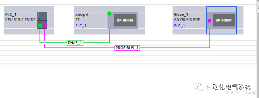 dvp es2 com2设置为从站 dp从站地址设定_从站_14