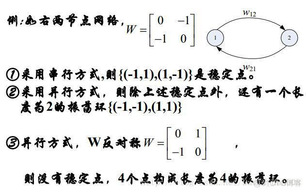 ANN和CNN输入的区别 ann和cnn公式_基函数_70